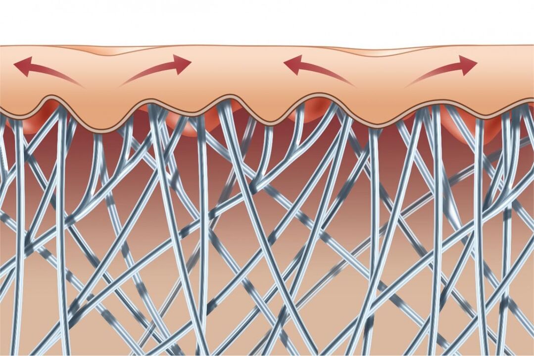 ZXCVBNMQ value smoothes the skin due to collagen growth